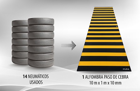 Una alfombra peatonal hecha con 14 neumáticos usados