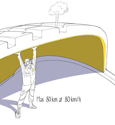 Pirelli cuenta con más de 500 homologaciones run flat