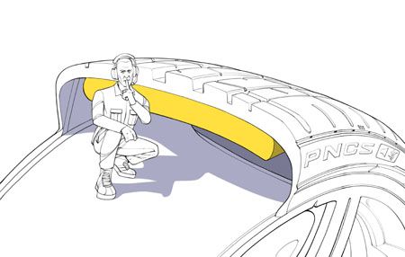 Pirelli Noise Cancelling System