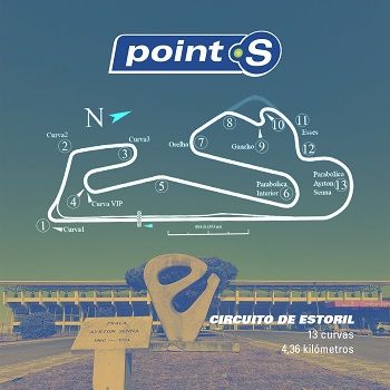 Point S organiza una experiencia exclusiva de conducción