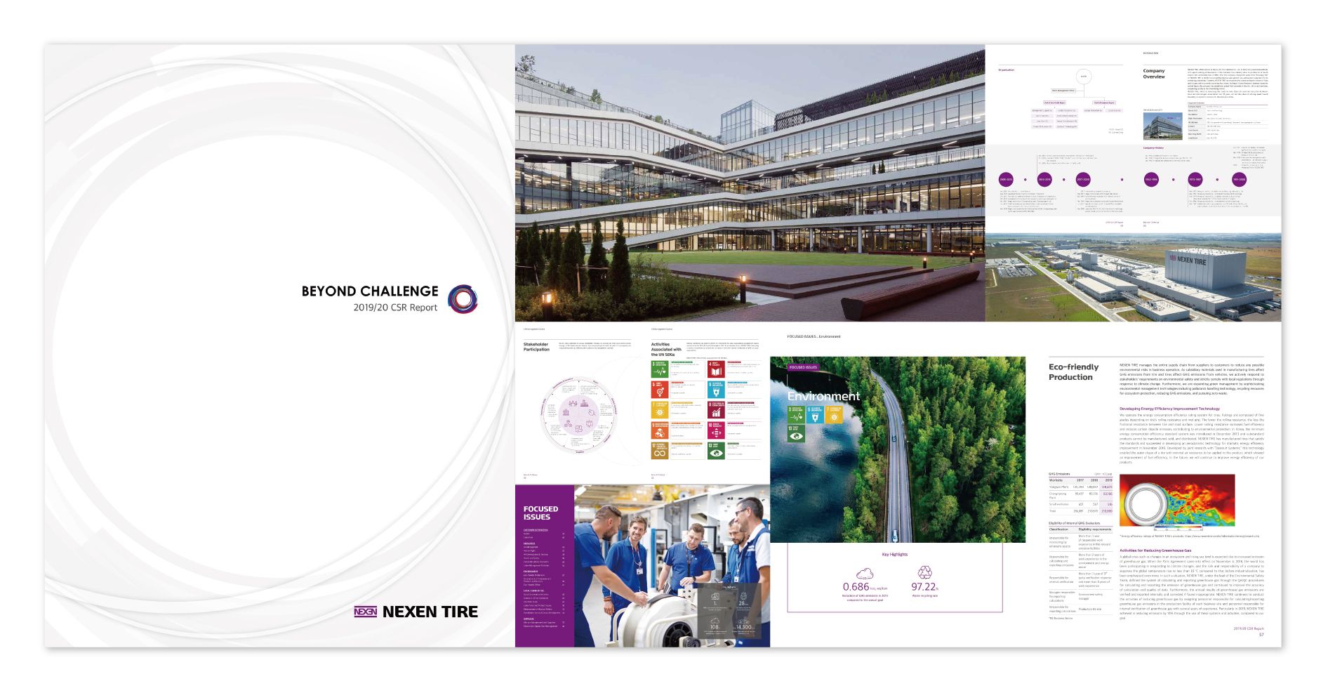 Primer informe de sostenibilidad de Nexen Tire