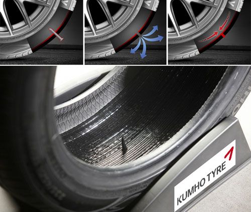 Primer neumático autosellante de Kumho