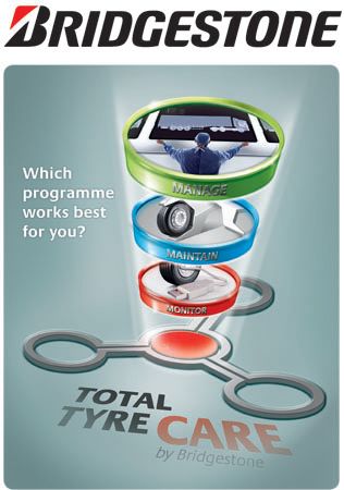 Programa Total Tyre Care de Bridgestone