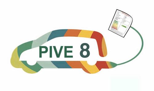 Prórroga del Plan PIVE 8