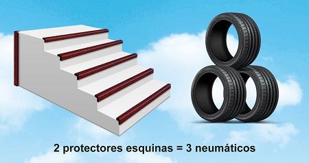 Protectores de esquina