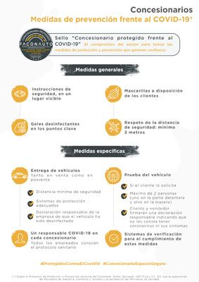 Protocolo de los concesionarios