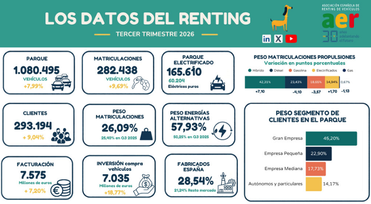 renting redes.png