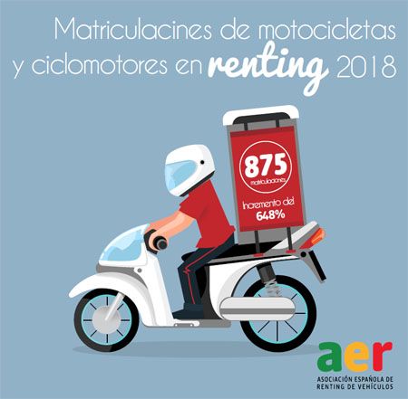 Se disparan las matriculaciones de motos de renting