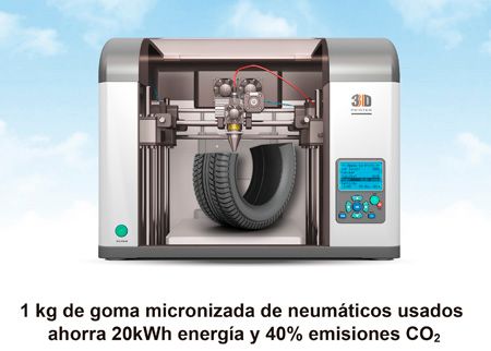 Se puede imprimir en 3D a partir de neumáticos usados