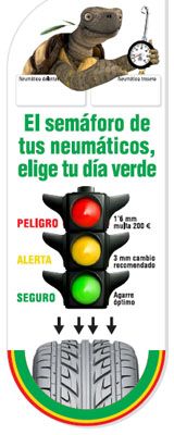 Semáforo de Rodatec