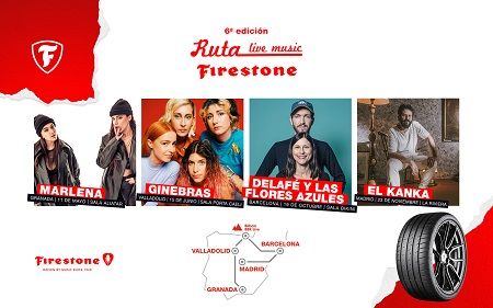 Sexta edición de la Ruta Firestone 