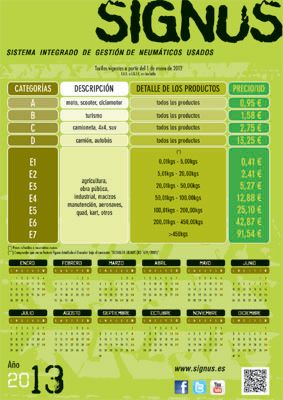 SIGNUS mantiene el Ecovalor