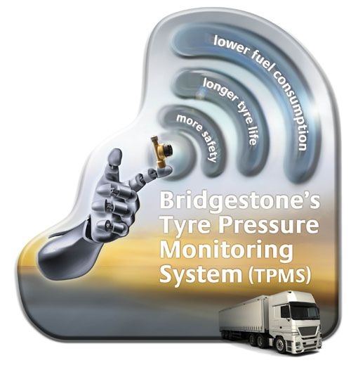 Sistema Automatizado de Monitorización de Presión de Bridgestone