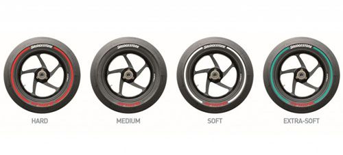 Sistema para identificar los neumáticos Bridgestone
