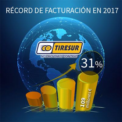 Tiresur cerró 2017 con récord de facturación