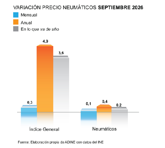 variacion.png