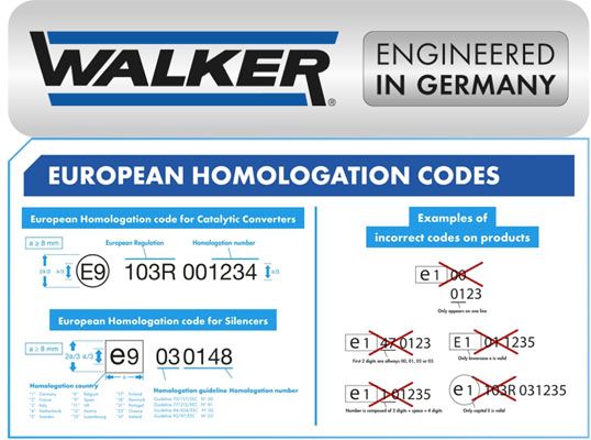 Walker-Fonos advierte del uso de recambios no homologados